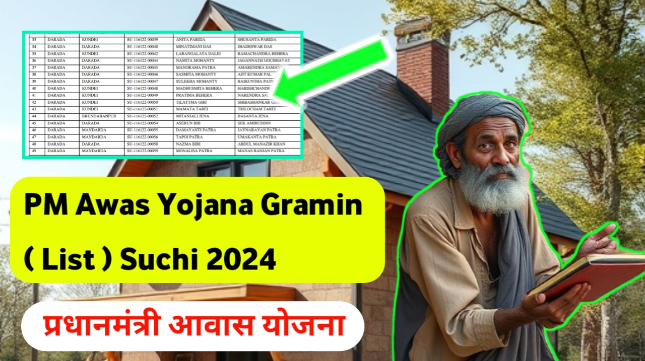 PM Awas Yojana Gramin ( List ) Suchi 2024